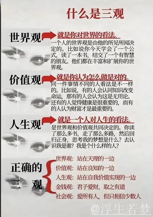 深入理解那难得的5% 深入理解那难得的5%