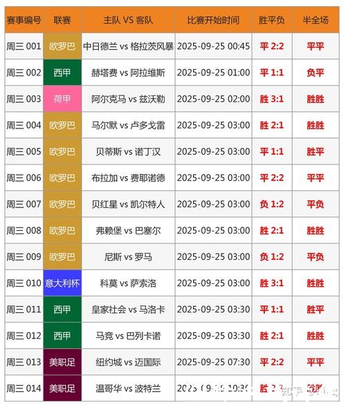 世界杯竞猜官网全面评测及口碑分享 世界杯竞猜官网全面评测及口碑分享
