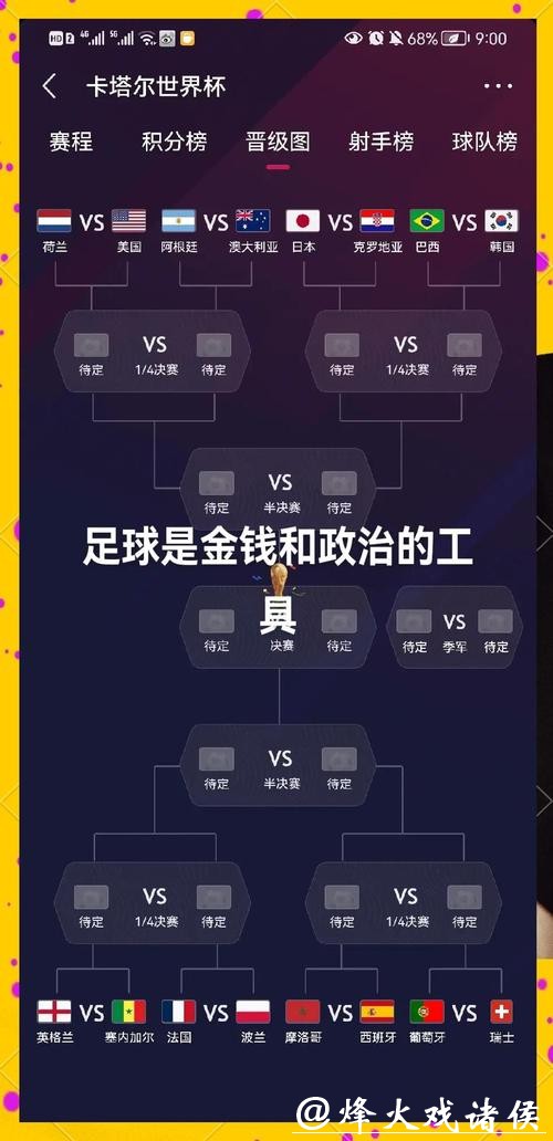 世界杯买球与博彩经济学的联系 世界杯买球与博彩经济学的联系