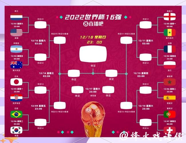 世界杯竞猜冠亚军预测，激烈对决盘点